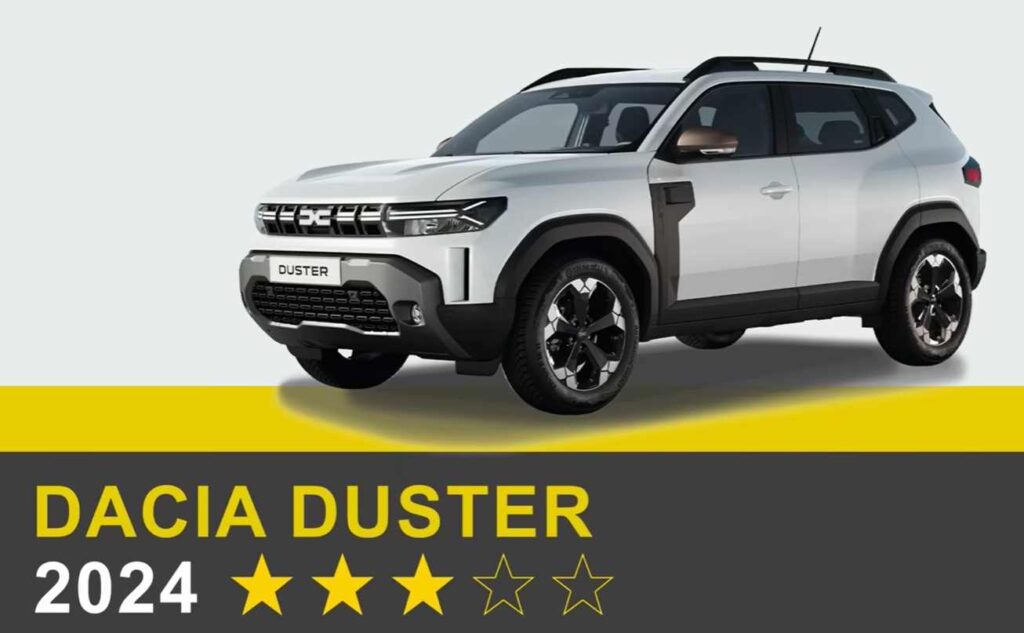 Dacia Duster Euro NCAP