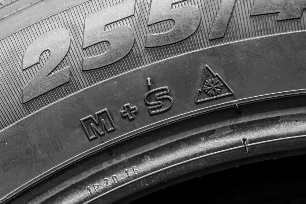 M+S zimné pneumatiky