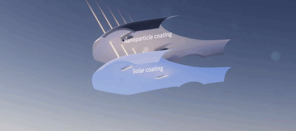 Solárny lak by mohol pridať 12 až 25 kilometrov dojazdu denne. Technológia príde na trh najskôr v roku 2030 s príplatkom 5 000 až 10 000 eur.